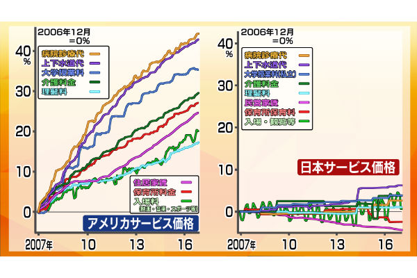 (出所=モーサテ朝活セミナー)