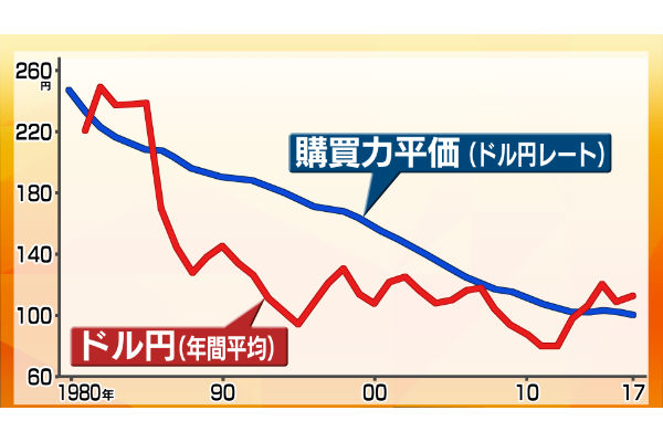 (出所=モーサテ朝活セミナー)